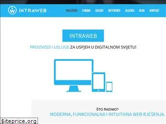 intraweb.com.hr