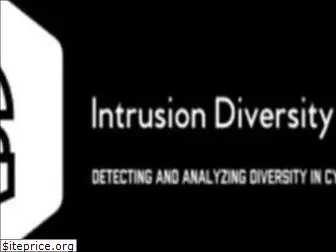 intrusionds.com