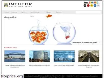 intueor.com