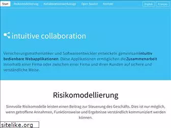 intuitive-collaboration.com