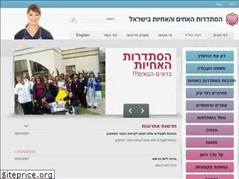 www.inu.org.il