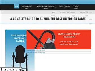 inversion-tables.co.uk