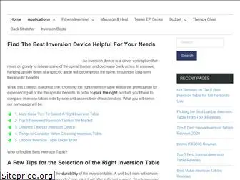 inversionhelper.com