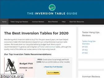 inversiontableguide.net