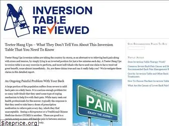 inversiontablereviewed.com