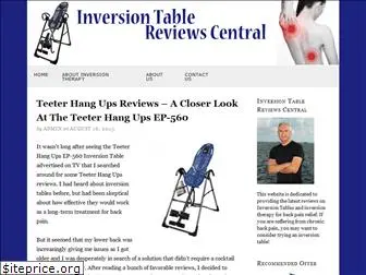 inversiontablereviewscentral.com