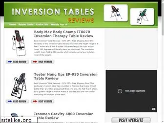 inversiontables-reviews.com