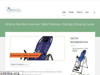 inversiontablespro.com