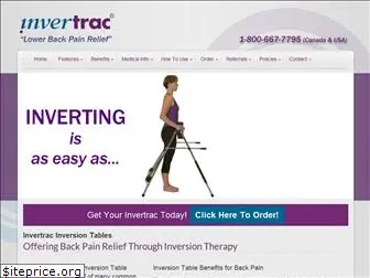 invertrac.com