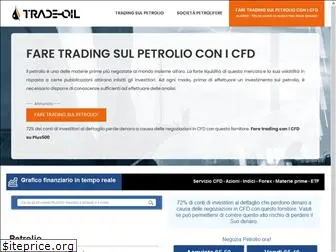 investire-petrolio.it