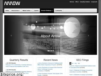 investor.arrow.com