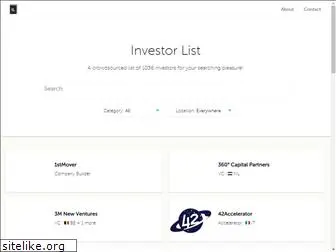 investorlist.co