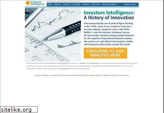 investorsintelligence.com