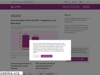 invitra.com
