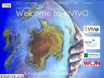 invivonetwork.com