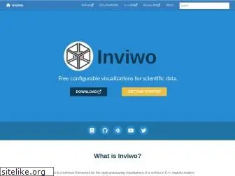 inviwo.org