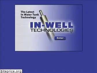 inwelltech.com