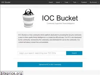 iocbucket.com