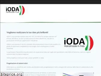 ioda-it.com