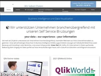 iodata.de