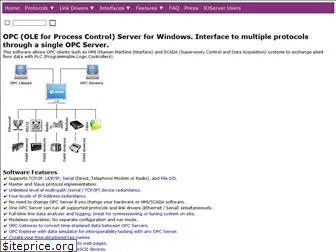 ioserver.com