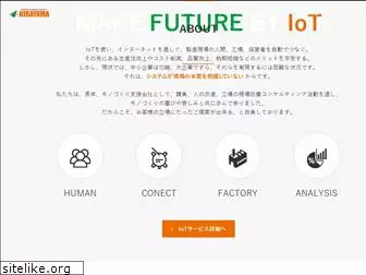 iot-hirayama.com