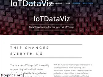 iotdataviz.com