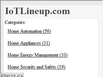 iotlineup.com