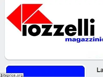 iozzelli.net