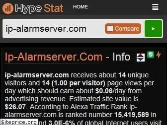 ip-alarmserver.com.hypestat.com