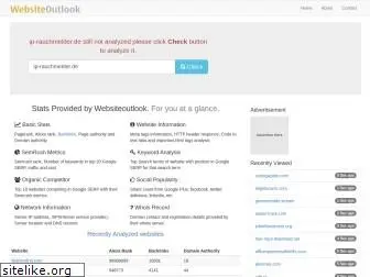 ip-rauchmelder.de.websiteoutlook.com