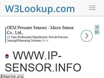 ip-sensor.info.w3lookup.net