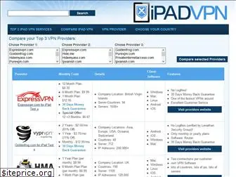 ipadvpn.net