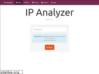 ipalyzer.com