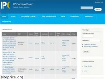 ipcameraboard.com