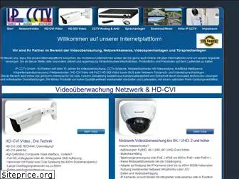 ipcctv.ch