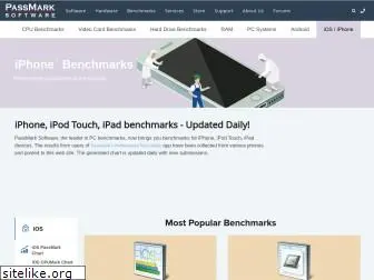 iphonebenchmark.net