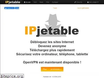 ipjetable.org
