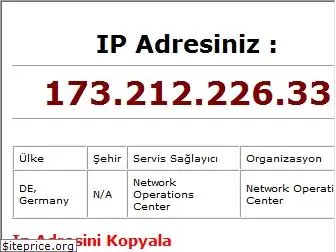 ipnedir.com