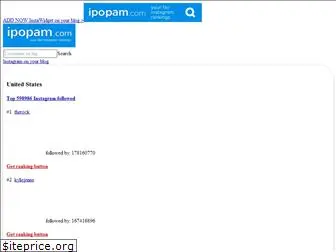 ipopam.com