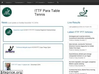 ipttc.org