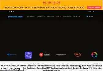 iptvchannels.com