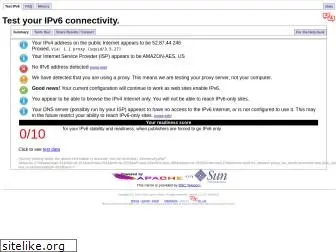 ipv6-test.co.uk