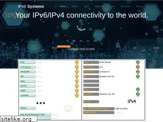 ipv6.systems