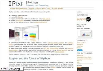 ipython.org