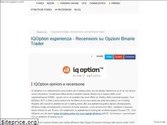 iqoptionitalia.it