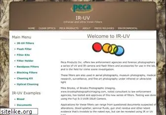 ir-uv.com