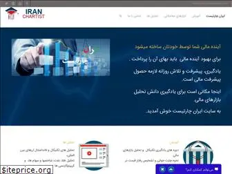 iranchartist.com