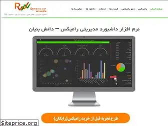 iranqlik.ir