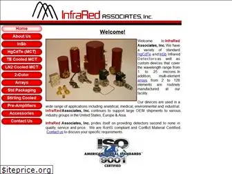 irassociates.com